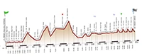 altimetria2010piccola